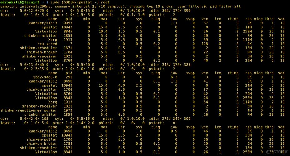 如何用Go语言编写Linux系统CPU使用率和空闲率监控脚本？