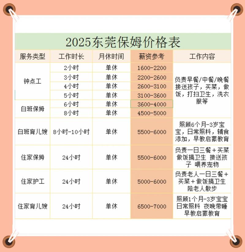 东莞SEO优化服务，松岗地区专业报价是多少呢？