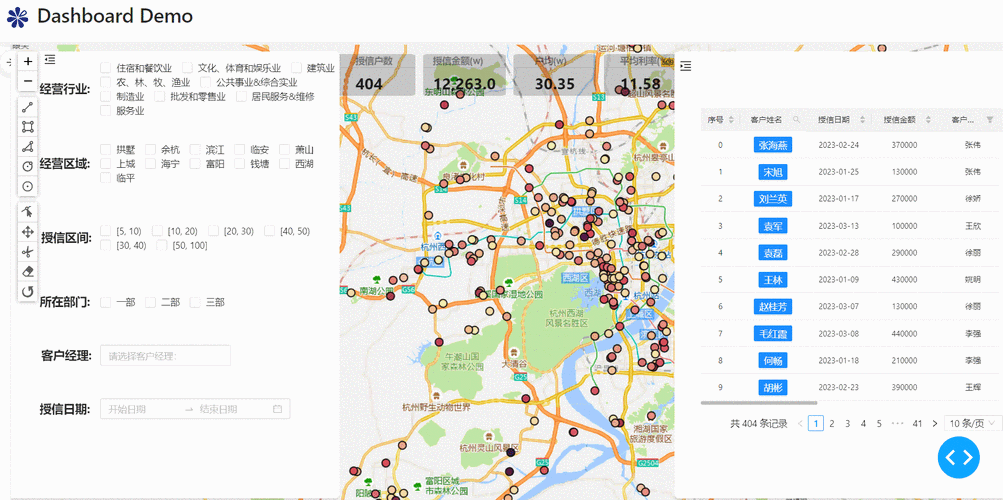 如何实现百度Echarts2.0与BMap的集成组合实例？