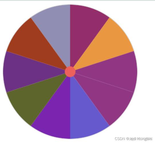 如何用JavaScript Canvas实现两种不同版本的转盘效果？