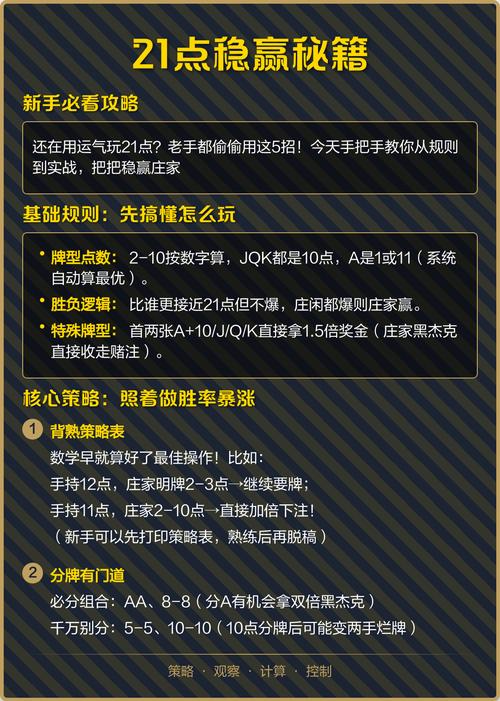 如何轻松掌握直通车稳赢秘籍，一抓即中？