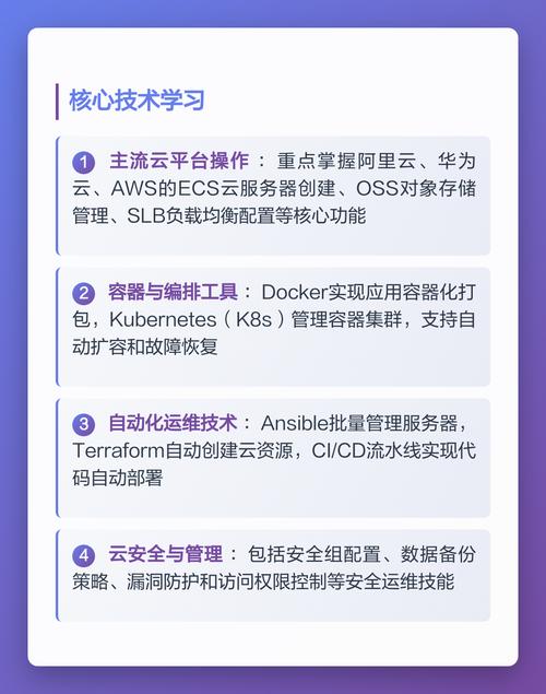 如何快速掌握云计算的基本概念？
