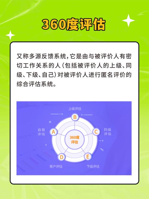 如何评估测试的实际效果？