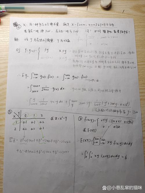 HDU2019多校竞赛1005题：如何证明Everything在等概率生成中的期望可加性？