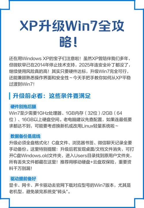 有哪些不为人知的XP系统高级操作方法？