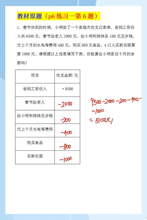 创新挑战新纪元，负数审核数为何如此之低？