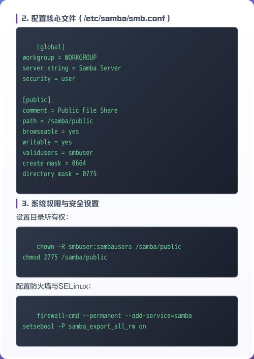 如何设置和使用samba网络共享功能？