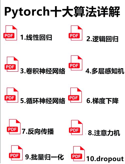 如何正确使用PyTorch中的__init__、forward和__call__方法？