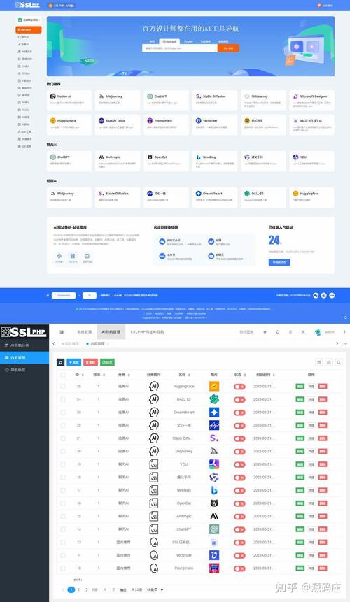 如何详细解释ThinkPHP框架中的s()方法及其应用？