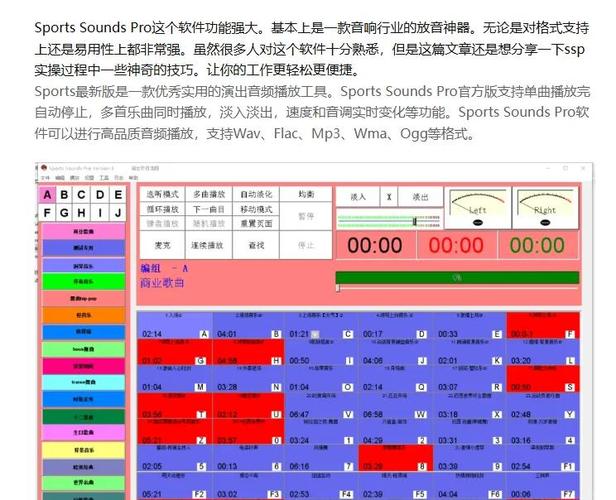 如何使用pyboard的DAC模块来播放旋律音乐？