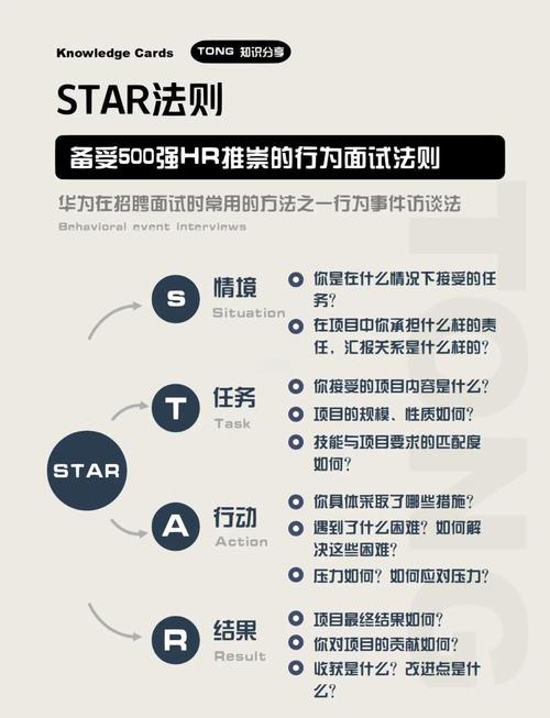 如何轻松应对SEO面试，只需掌握哪些核心技巧？