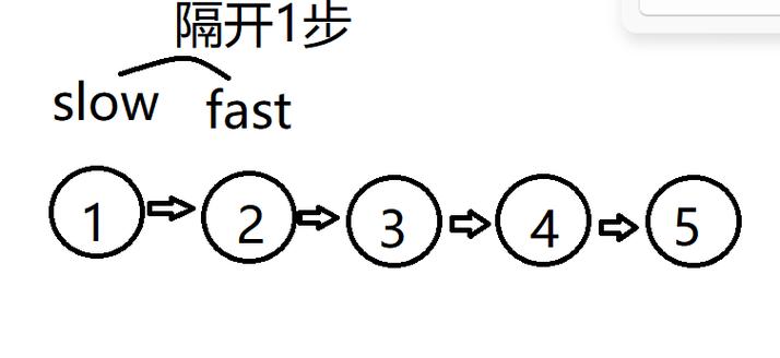 链表中倒数第k个节点是[牛客]吗？