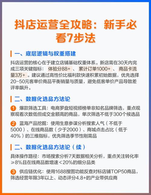 如何通过新手卖家速成攻略，让店铺数据实现飙升？