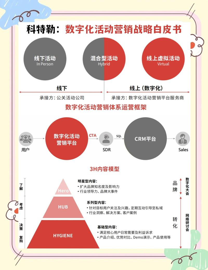 如何通过数字足迹探秘，挖掘品牌潜能挖掘站的潜在价值？