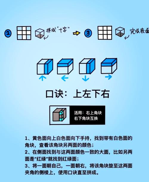 如何通过三种不同方法构建顺时针螺旋方阵？