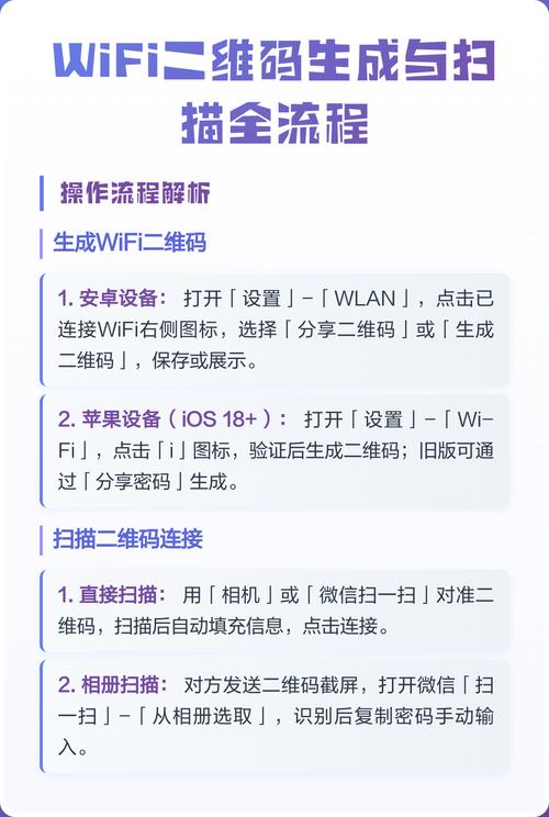 如何使用TP5框架生成带参数的二维码？