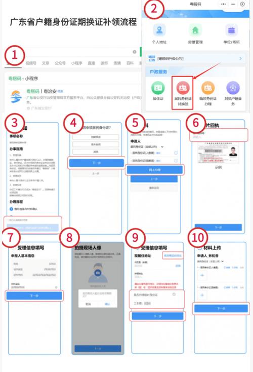 大陆身份证号处理方法有哪些？
