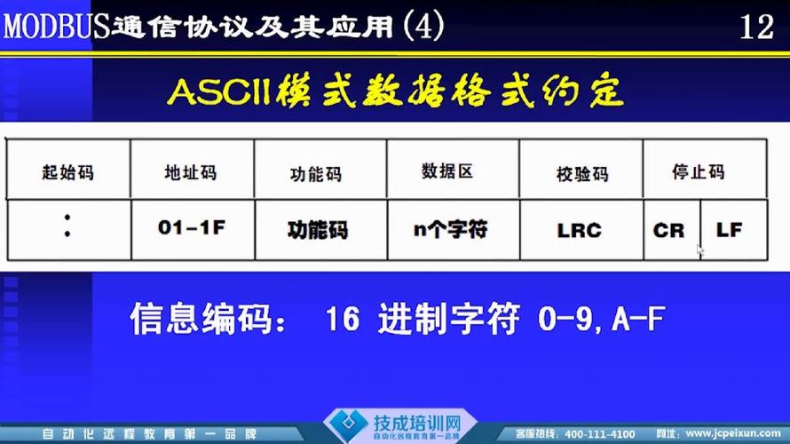 如何用Laravel编写传递参数的Console服务示例？