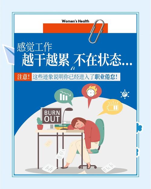 你近期远程办公是否感到疲惫和倦怠？