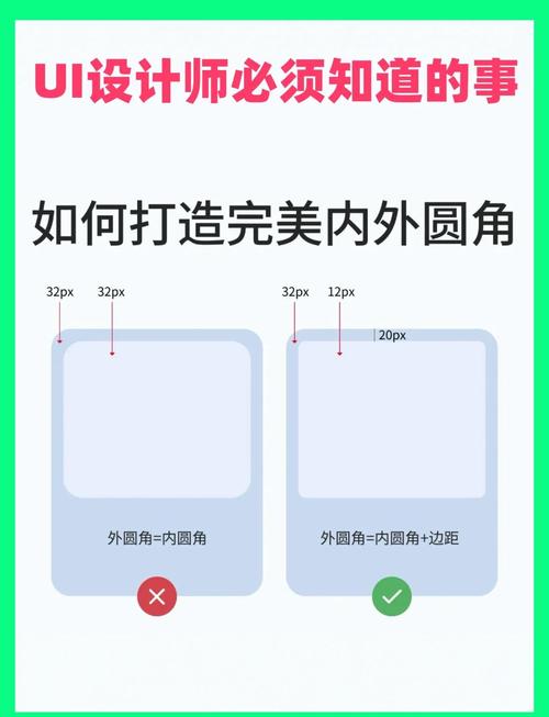 如何通过PHP Imagick扩展进行图片合成及圆角处理操作？