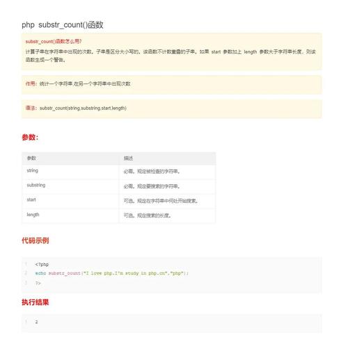如何用PHP编写比较两个日期字符串大小的函数？