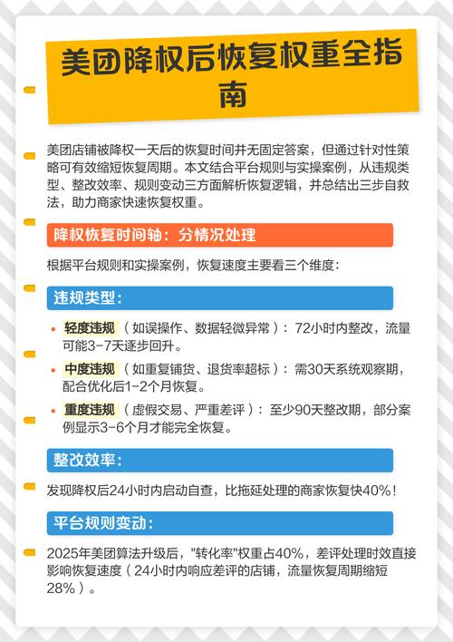 店铺降权后通过优化还有机会恢复权重吗？