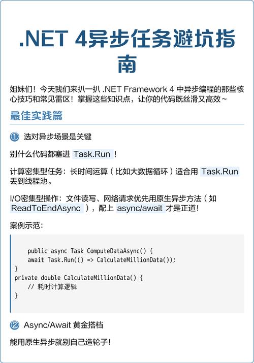 如何实现和监控.Net异步任务的取消操作？
