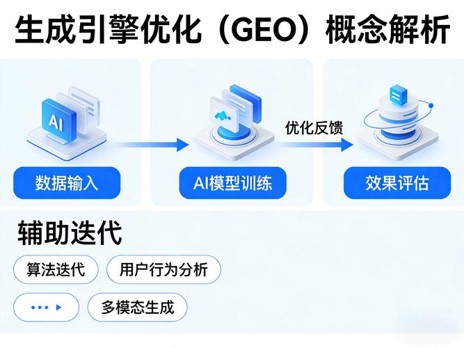 广州企业如何通过排名优化实现数字化飞跃？
