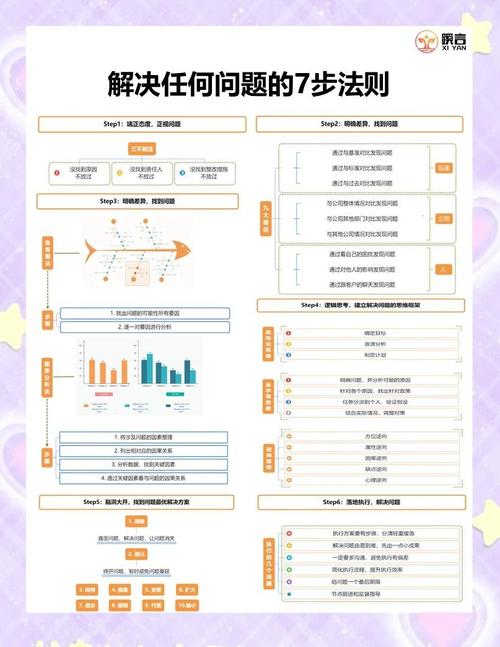 如何应对JavaScript数据处理的五大常见挑战？
