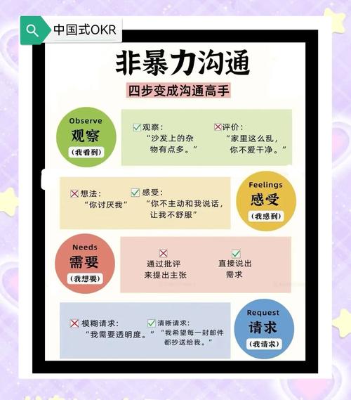 如何突破语言障碍，实现与世界各地无障碍交流？