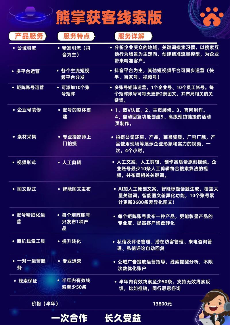 抖音代运营新法，如何精准定位实现高效传播？
