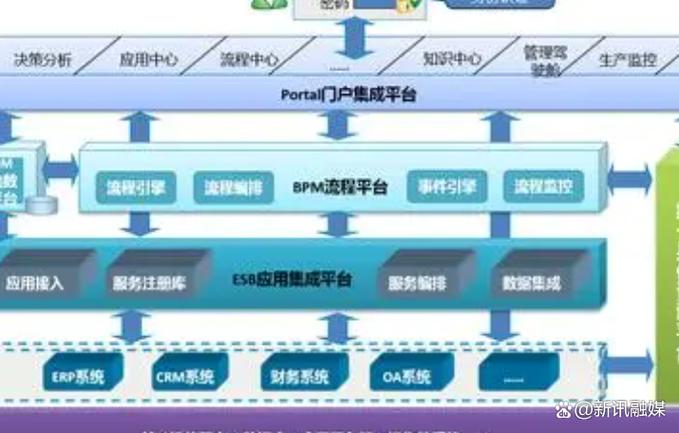 如何利用ASP.Net WebAPI高效构建RESTful网络服务？