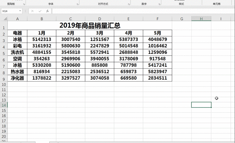 如何汇总实现JavaScript千分位显示的多种方法？