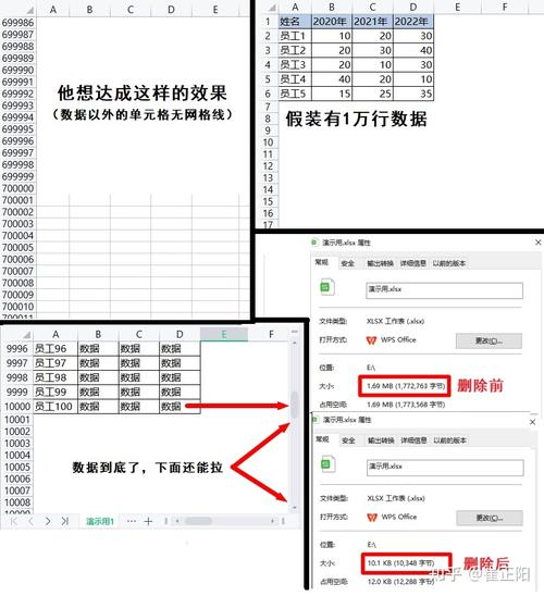 如何彻底解决Vue大数据表格卡顿难题？