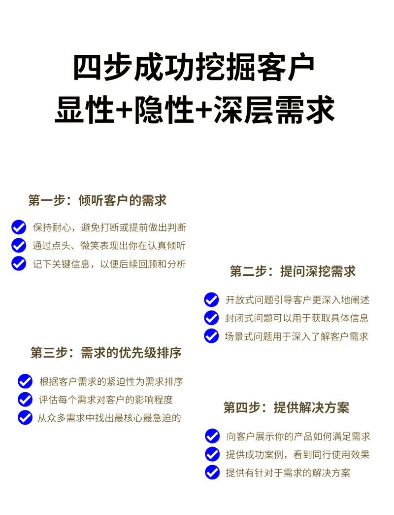 如何洞察需求，精准选机，满足个性化需求？