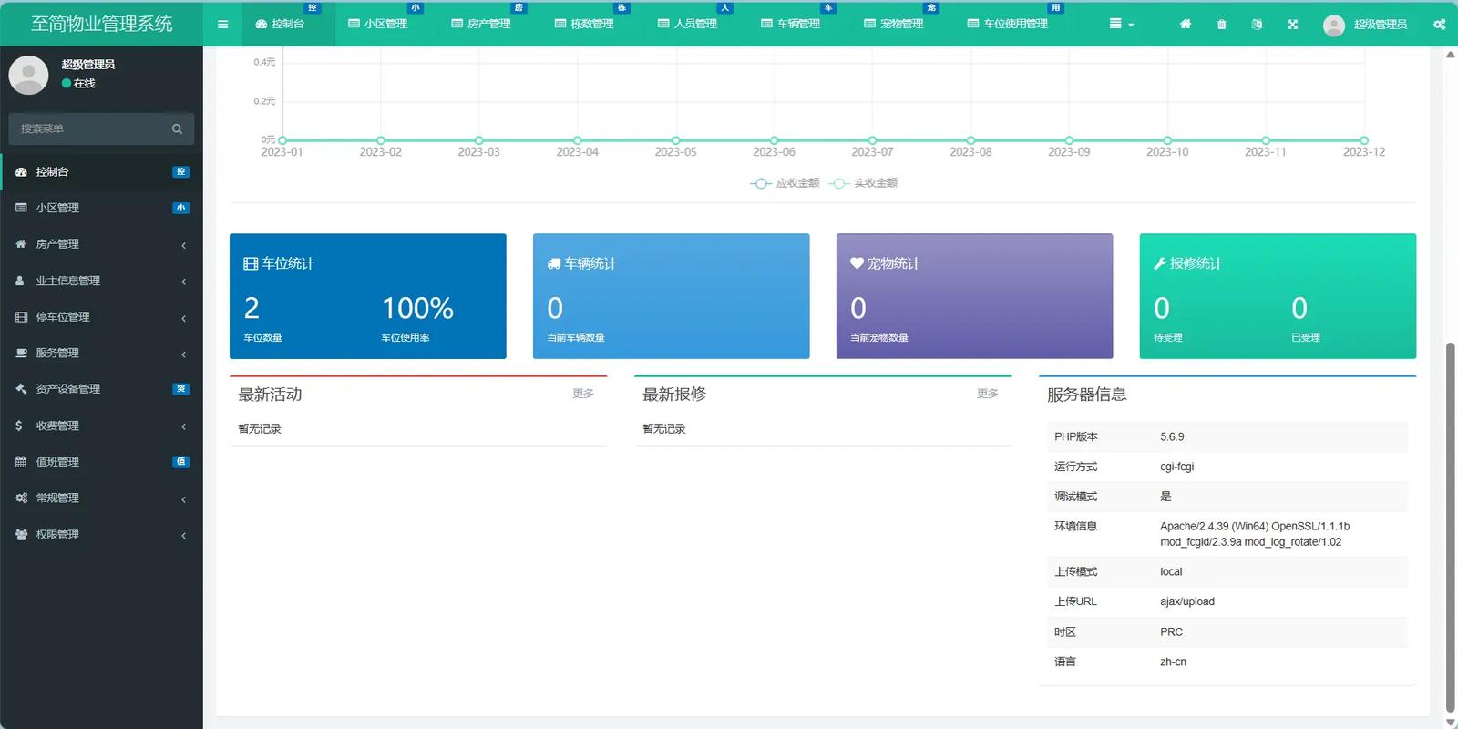 如何通过ThinkPHP实现有效的代码版本管理及经验分享？