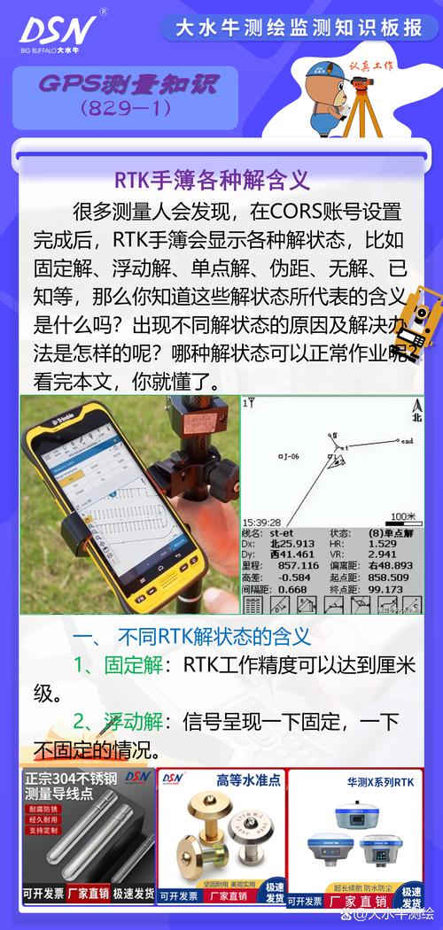 RTKlib程序说明如何改写为长尾词：RTKlib程序中如何进行高精度定位说明？