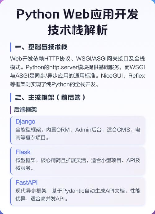 Python如何补充Web开发相关知识？
