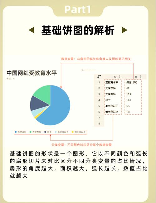 如何通过百度ECharts插件在JavaScript中实现饼图绘制示例？