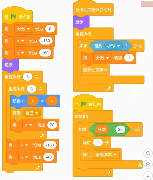 Unity中如何编写实现弹球击打砖块的完整游戏逻辑？