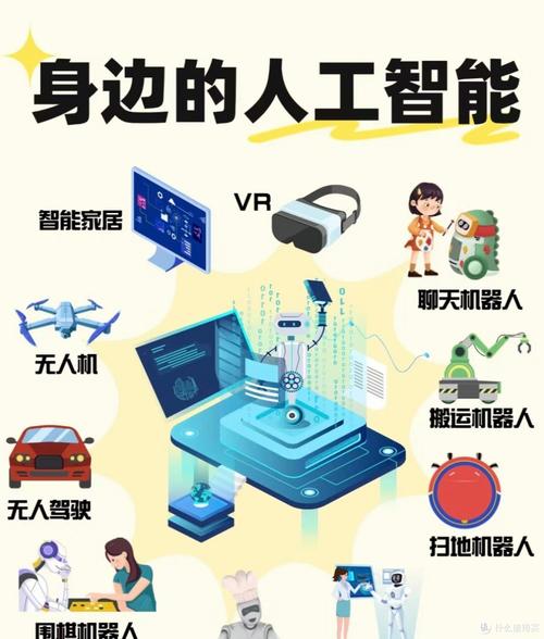 启动受阻，AI智能再体验，能否解决这些难题呢？