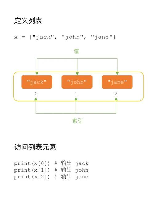 如何通过编程方式在ASP.NET MVC中检索所有控制器列表？
