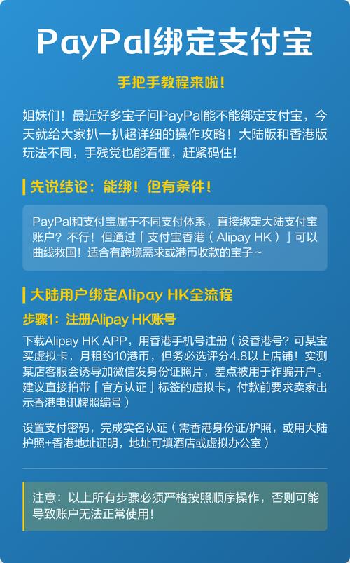 如何实现paypal的授权登录功能？