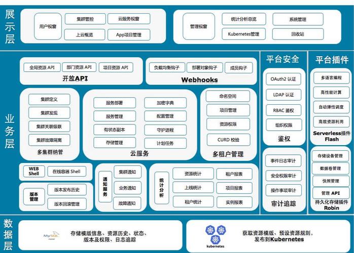 如何使用Vue和sessionStorage实现搜索框内容的持久化存储？