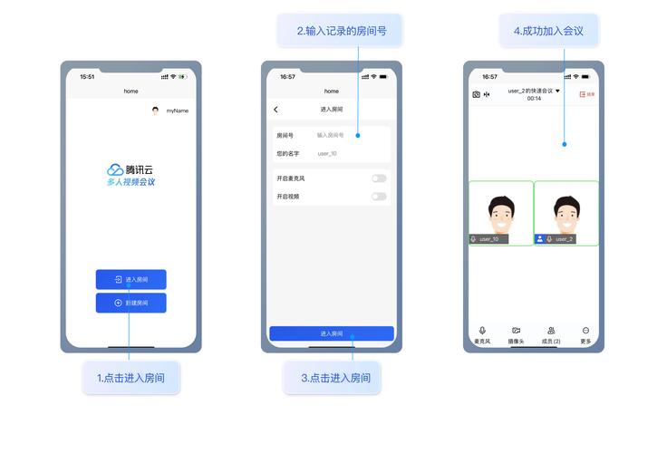 微信小程序如何实现高效的人脸识别与比对功能？