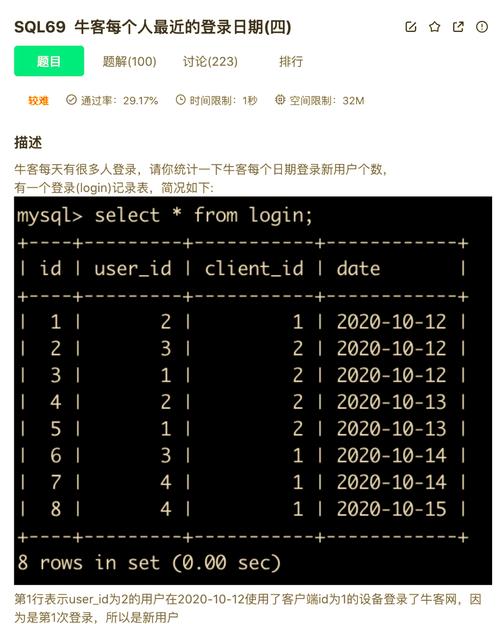 如何使用MySQL状态报告工具mysqlreport进行数据库性能分析？
