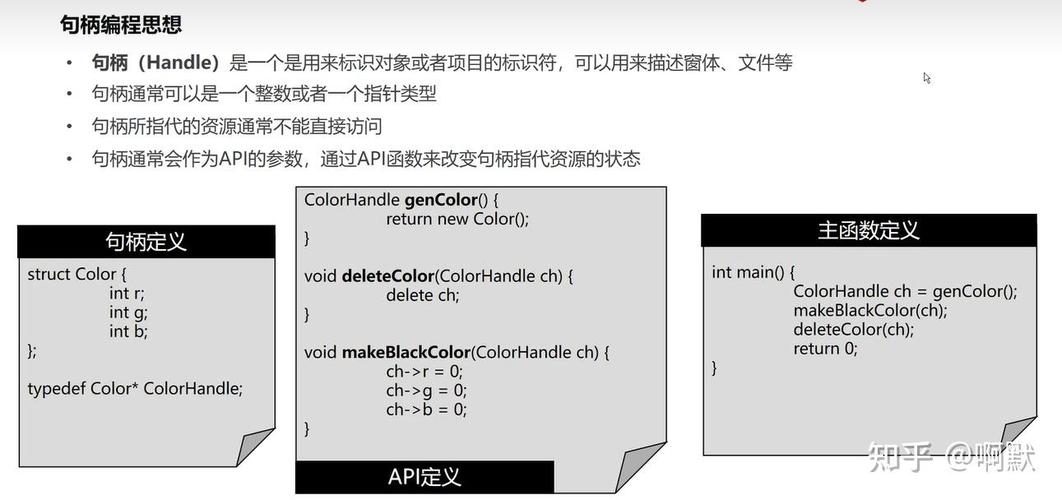 如何详细操作在Windows系统中部署并使用AspNetCore API与Consul？
