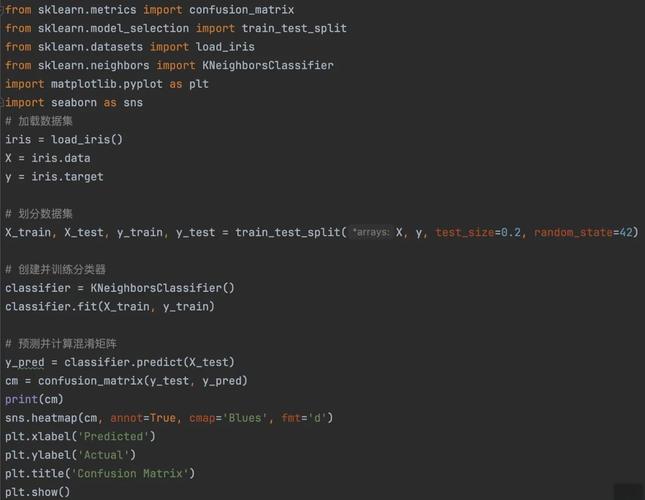 如何运用Python实现混淆矩阵分析技巧？