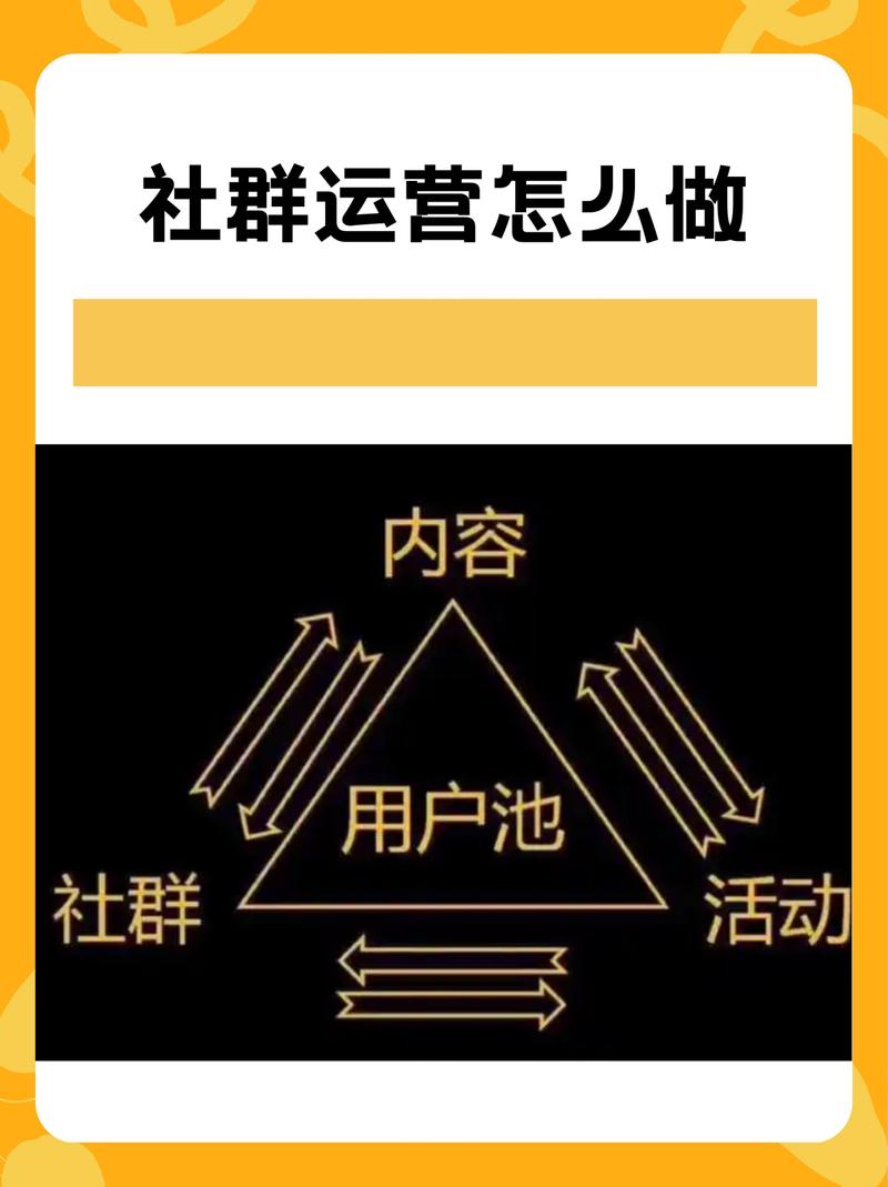 如何精准定位，实现社群运营无忧？