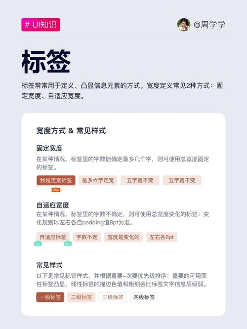 如何用layui实现label标签的绑定功能？